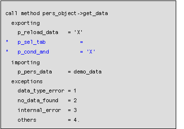 Diese Grafik wird im zugeh&ouml;rigen Text erkl&auml;rt