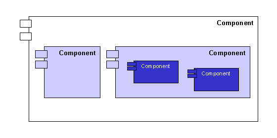 This graphic is explained in the accompanying text