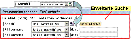 Diese Grafik wird im zugeh&ouml;rigen Text erkl&auml;rt