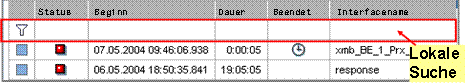 Diese Grafik wird im zugeh&ouml;rigen Text erkl&auml;rt