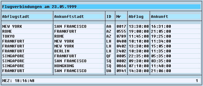 Diese Grafik wird im zugeh&ouml;rigen Text erkl&auml;rt