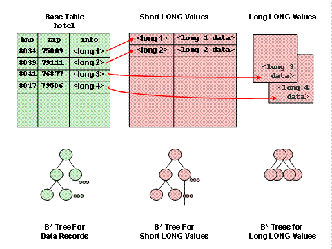 Diese Grafik wird im zugeh&ouml;rigen Text erkl&auml;rt