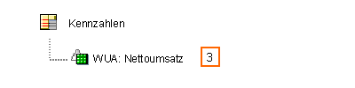 Diese Grafik wird im zugeh&ouml;rigen Text erkl&auml;rt