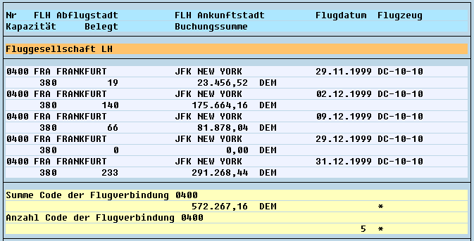 Diese Grafik wird im zugeh&ouml;rigen Text erkl&auml;rt