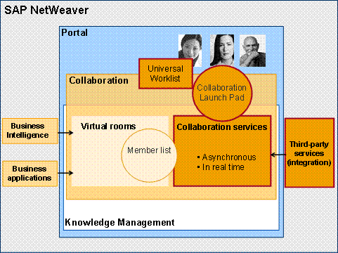 This graphic is explained in the accompanying text