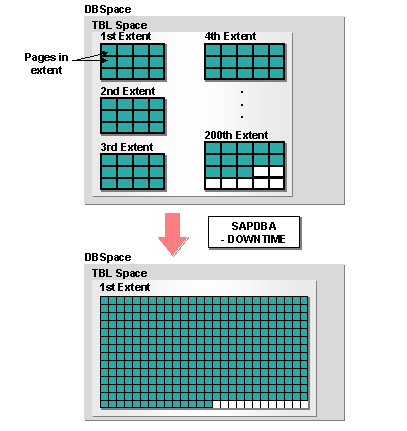 This graphic is explained in the accompanying text