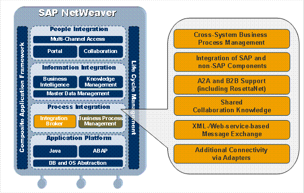 This graphic is explained in the accompanying text