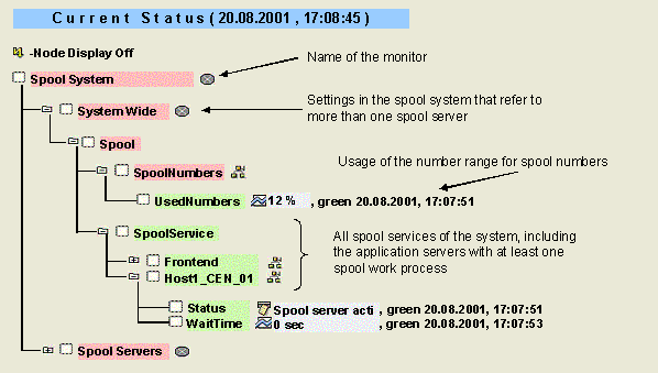 This graphic is explained in the accompanying text