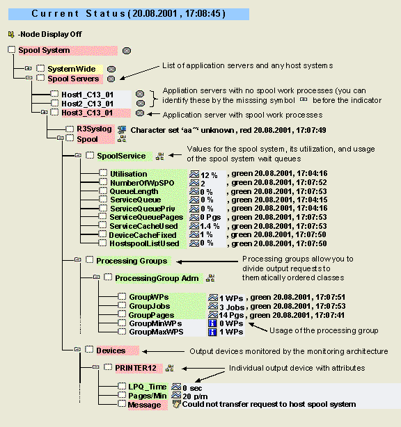 This graphic is explained in the accompanying text