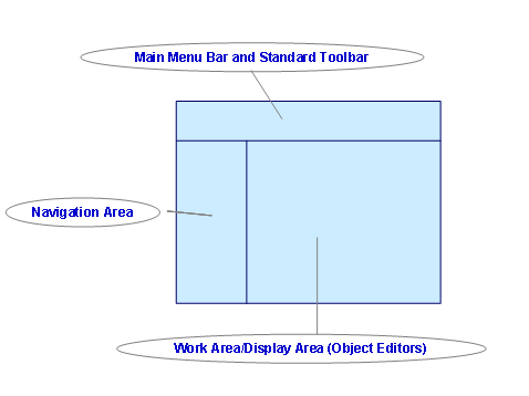 This graphic is explained in the accompanying text