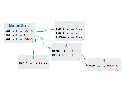 This graphic is explained in the accompanying text