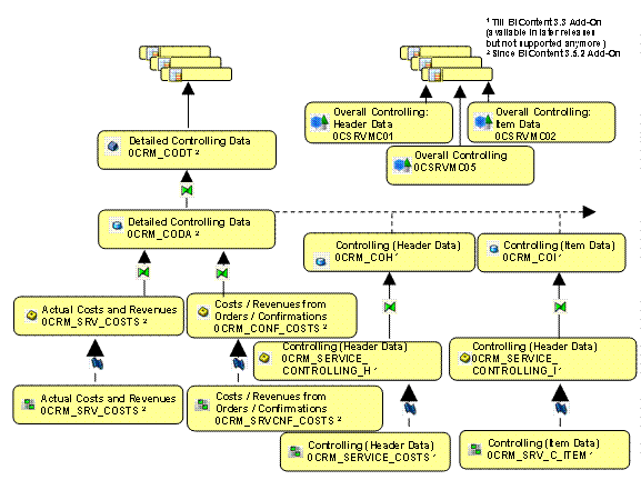 This graphic is explained in the accompanying text