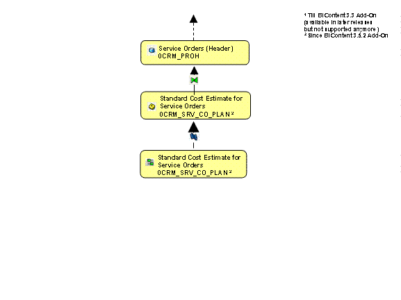 This graphic is explained in the accompanying text