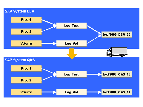 This graphic is explained in the accompanying text