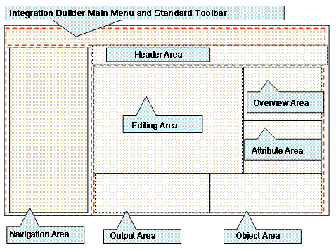 This graphic is explained in the accompanying text