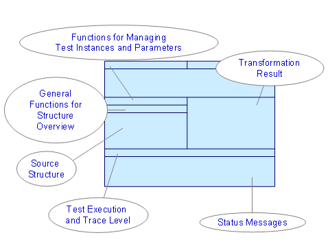 This graphic is explained in the accompanying text
