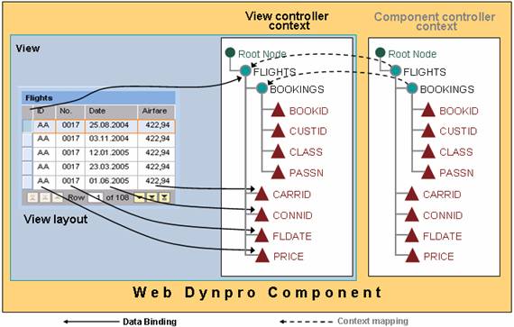 This graphic is explained in the accompanying text