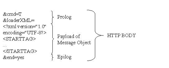 This graphic is explained in the accompanying text