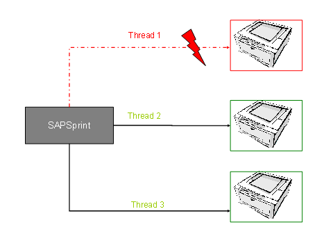 This graphic is explained in the accompanying text