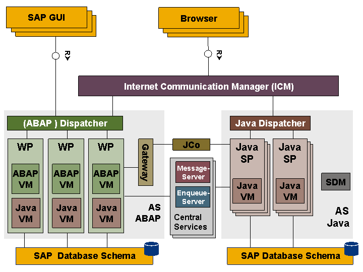 This graphic is explained in the accompanying text.