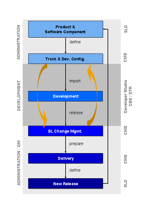 This graphic is explained in the accompanying text.
