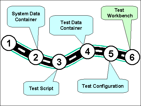 This graphic is explained in the accompanying text