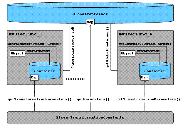 This graphic is explained in the accompanying text