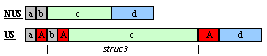 This graphic is explained in the accompanying text