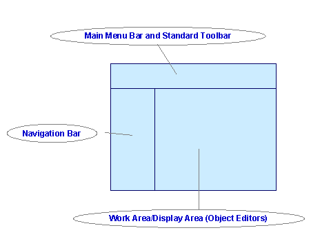 This graphic is explained in the accompanying text