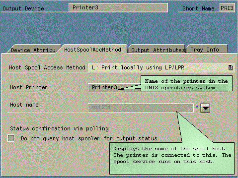 This graphic is explained in the accompanying text