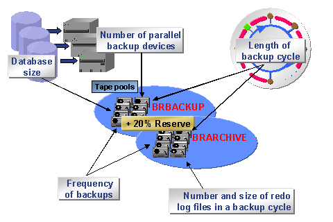 This graphic is explained in the accompanying text