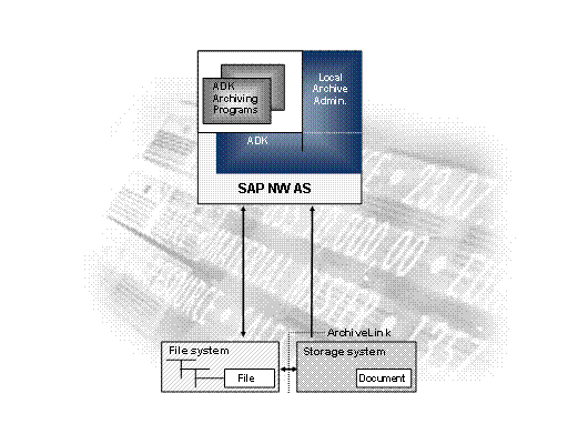 This graphic is explained in the accompanying text