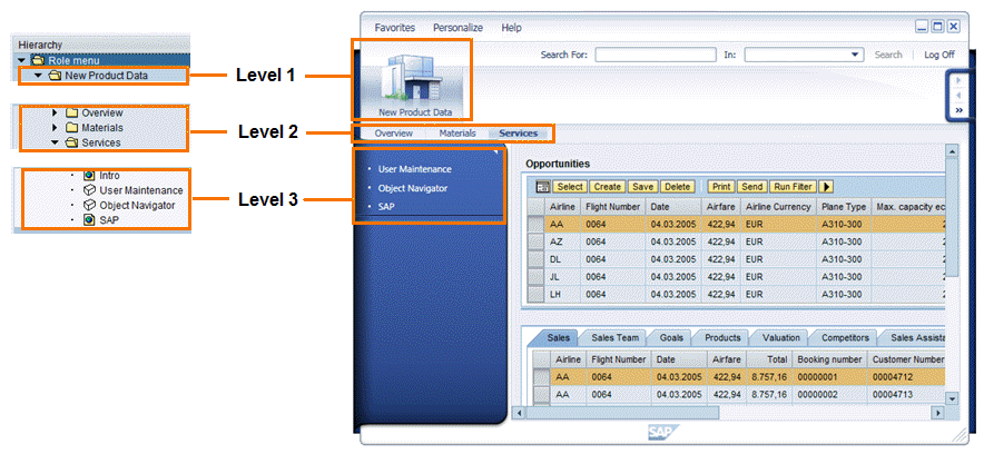 Mapping of PFCG menu tree onto NWBC shell
