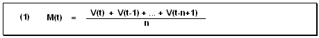 This graphic is explained in the accompanying text
