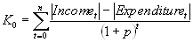This graphic is explained in the accompanying text