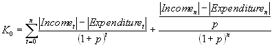 This graphic is explained in the accompanying text