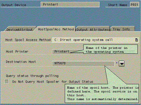 This graphic is explained in the accompanying text