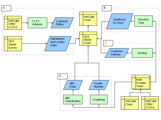 This graphic is explained in the accompanying text