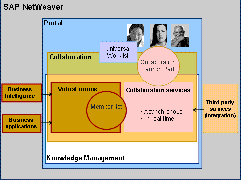 This graphic is explained in the accompanying text