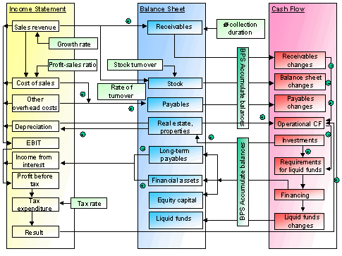 This graphic is explained in the accompanying text