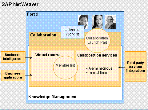 This graphic is explained in the accompanying text