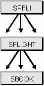 This graphic is explained in the accompanying text