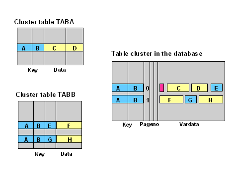 This graphic is explained in the accompanying text