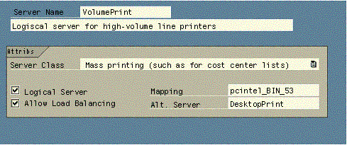 This graphic is explained in the accompanying text