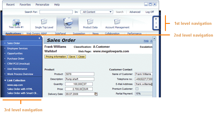 Example of navigation levels