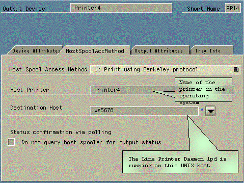 This graphic is explained in the accompanying text