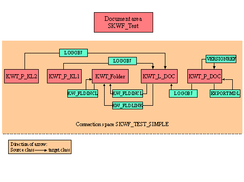 This graphic is explained in the accompanying text