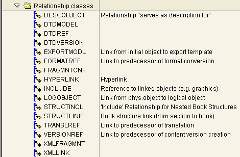 This graphic is explained in the accompanying text