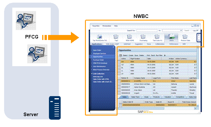 This graphic is explained in the accompanying text.