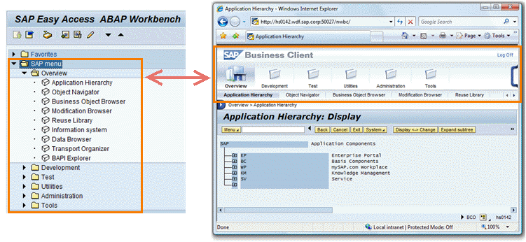 SAP Easy Access in the ABAP Workbench and in NWBC for HTML